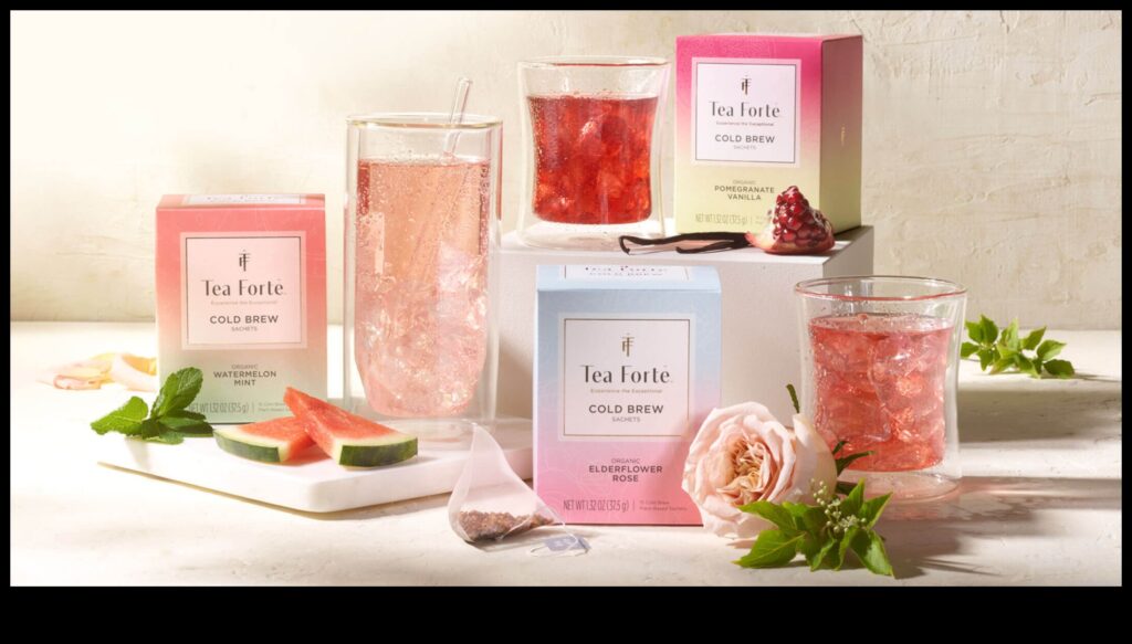 Cold Brew Harmony A Refreshing Exploration of Chilled Infusions 1