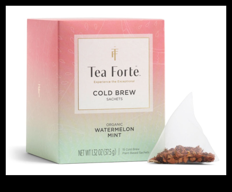 Cold Brew Harmony A Refreshing Exploration of Chilled Infusions 3 Cold Brew Harmony: Exploring the Delightful Notes of Chilled Infusions