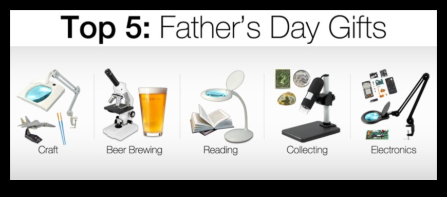 Collectors' Corner Unique Gifts for the Collectible Dad 1