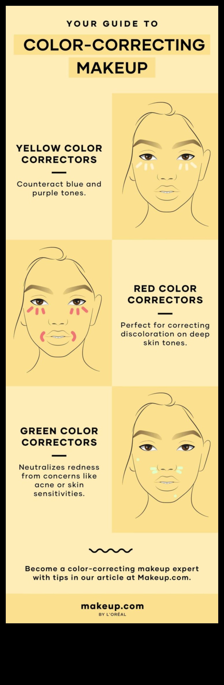 Color Correcting Concealers: Addressing Specific Skin Concerns