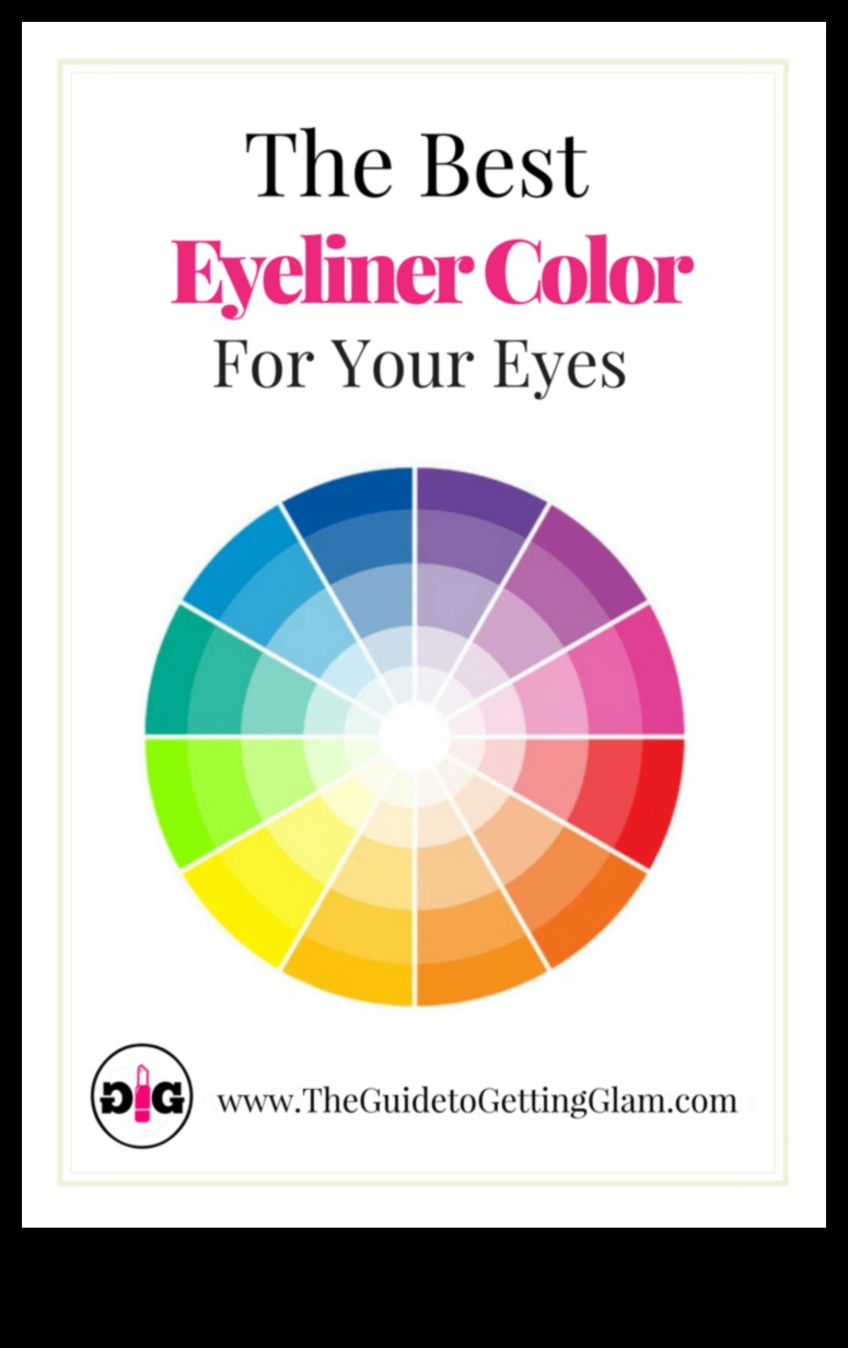 Color Theory in Eyeliner: Choosing Shades to Complement Your Eye Color