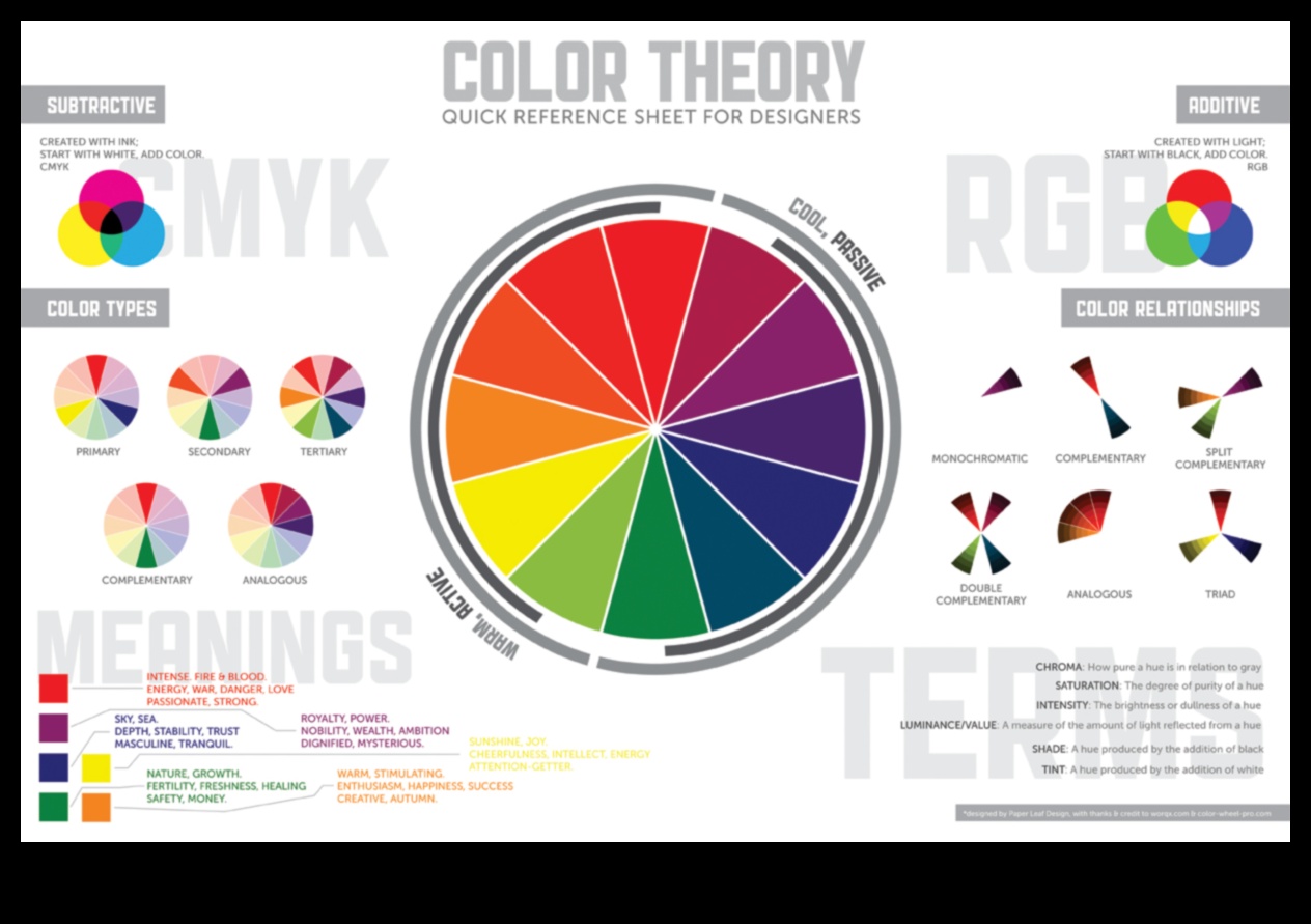 Color Theory in Eyeliner: Choosing Shades to Complement Your Eye Color