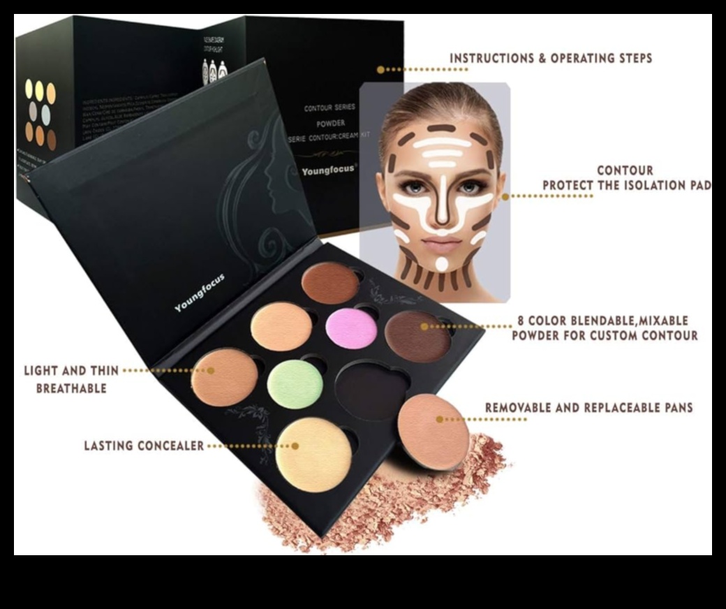 Colorful Contours: Experimenting with Unique Hues of Bronzer