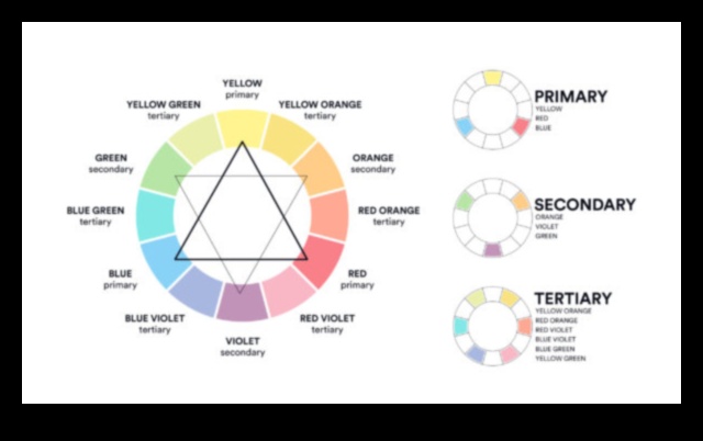 Colorful Illumination: Experimenting with Unique Hues of Highlighter