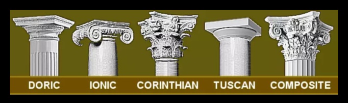 Column Capitals and Cornices: Architectural Details in Roman Buildings