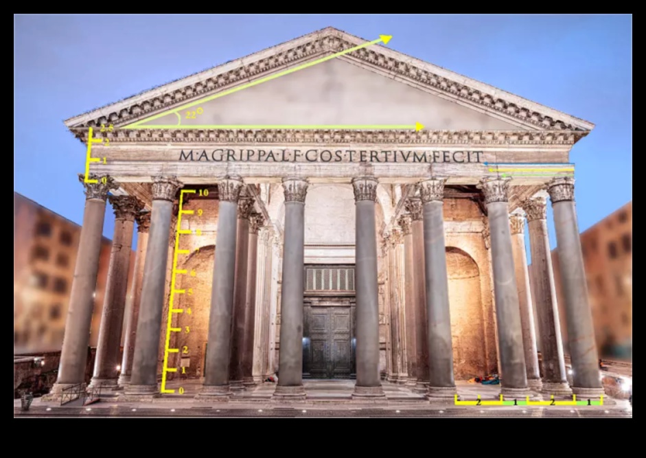 Column Capitals and Cornices: Architectural Details in Roman Buildings