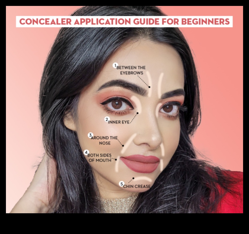 Concealer Hacks: Unexpected Ways to Use Your Makeup Essential