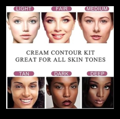 Concealer and Contouring: Sculpting Your Face with Precision