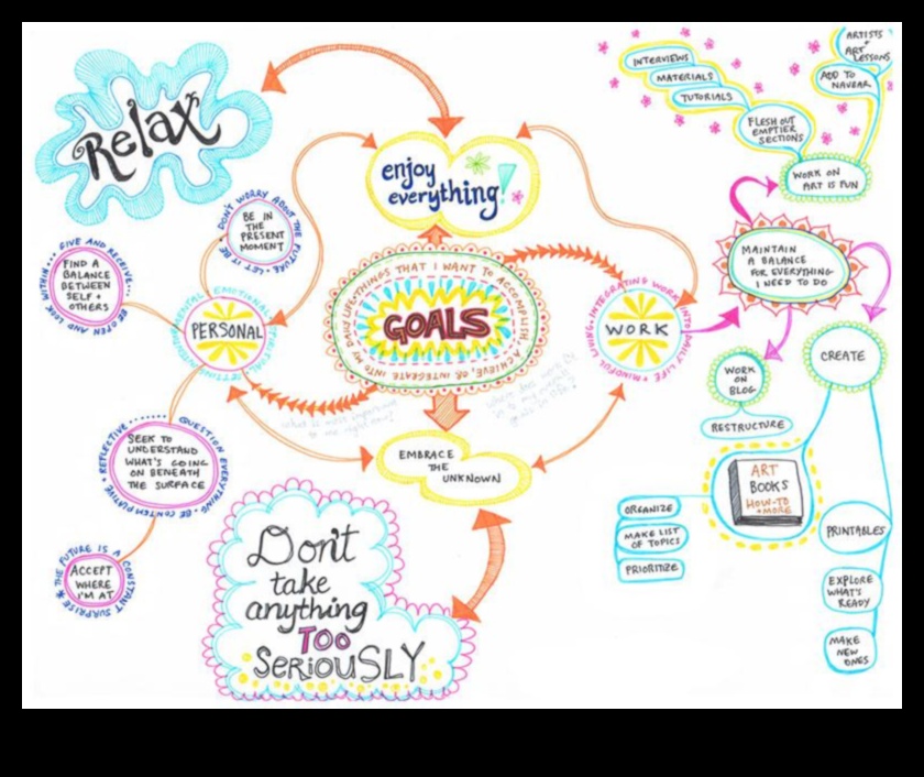 Conceptual Cartography Mapping Ideas through ArtA visual journey into the mind of the artist. 2 Conceptual Cartography: Mapping Ideas through Art