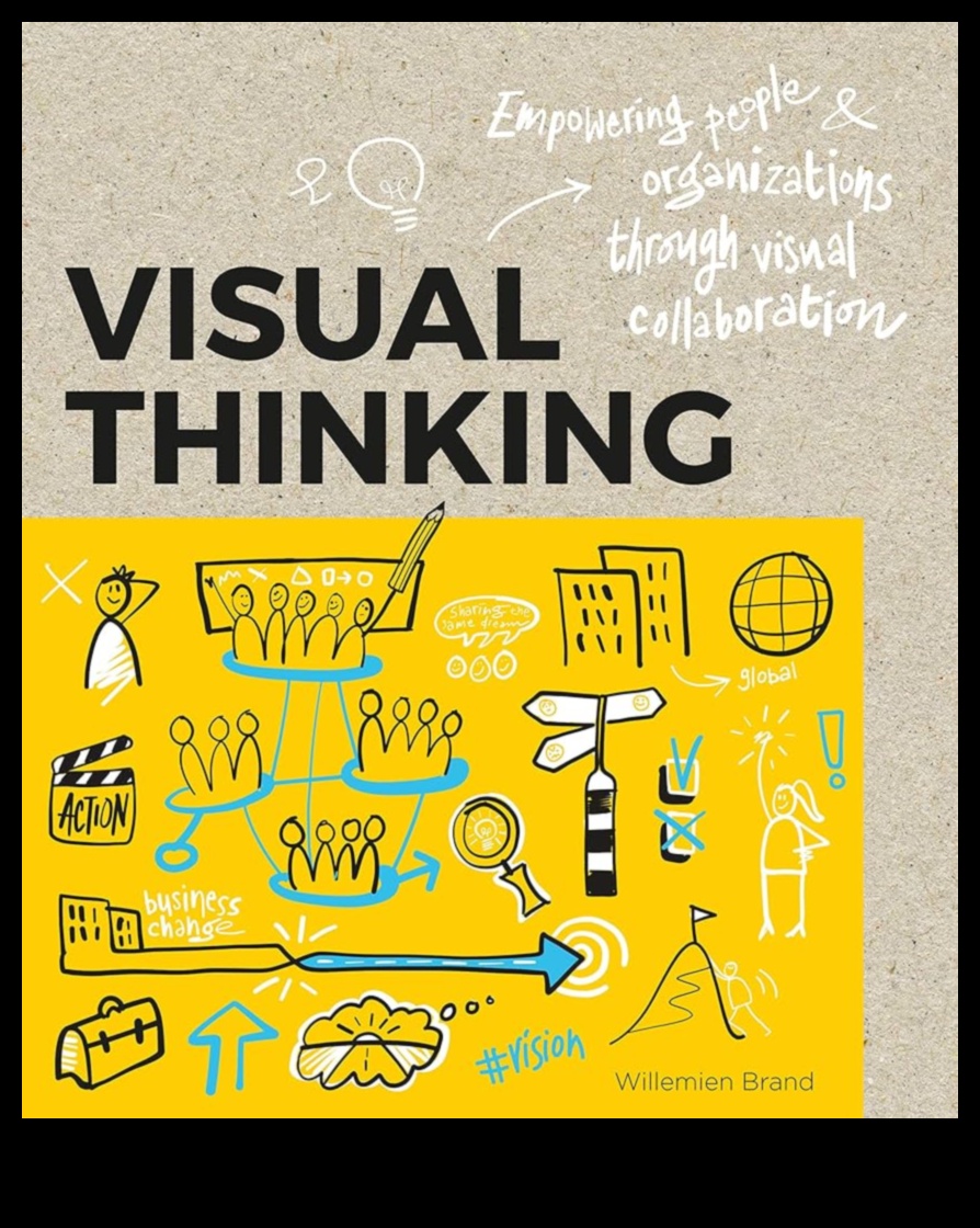 Consumer Culture Chronicles: The Artistic Exploration of Brands