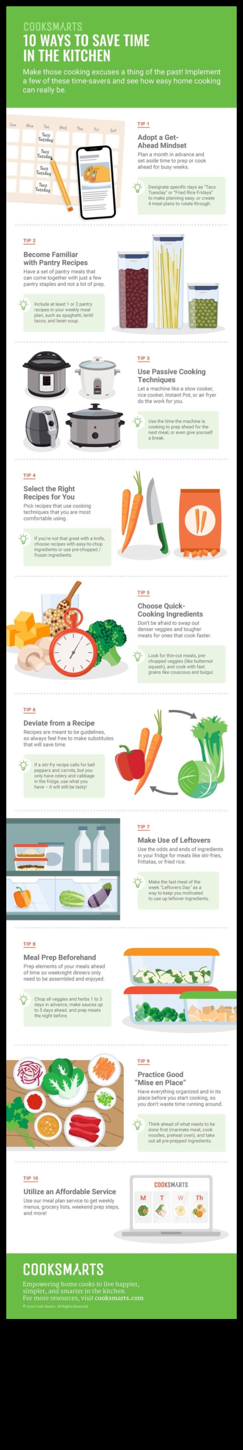 Cooking Smarts: Pro Tips for More Efficient Kitchen Adventures