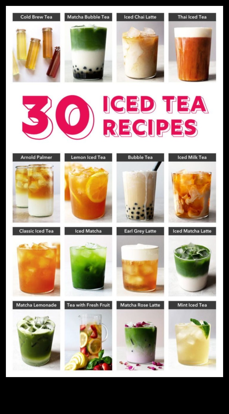 Cool and Colorful A Refreshing Guide to Flavored Iced Teas 5 Cool and Colorful: Reveling in the Refreshment of Flavored Iced Teas