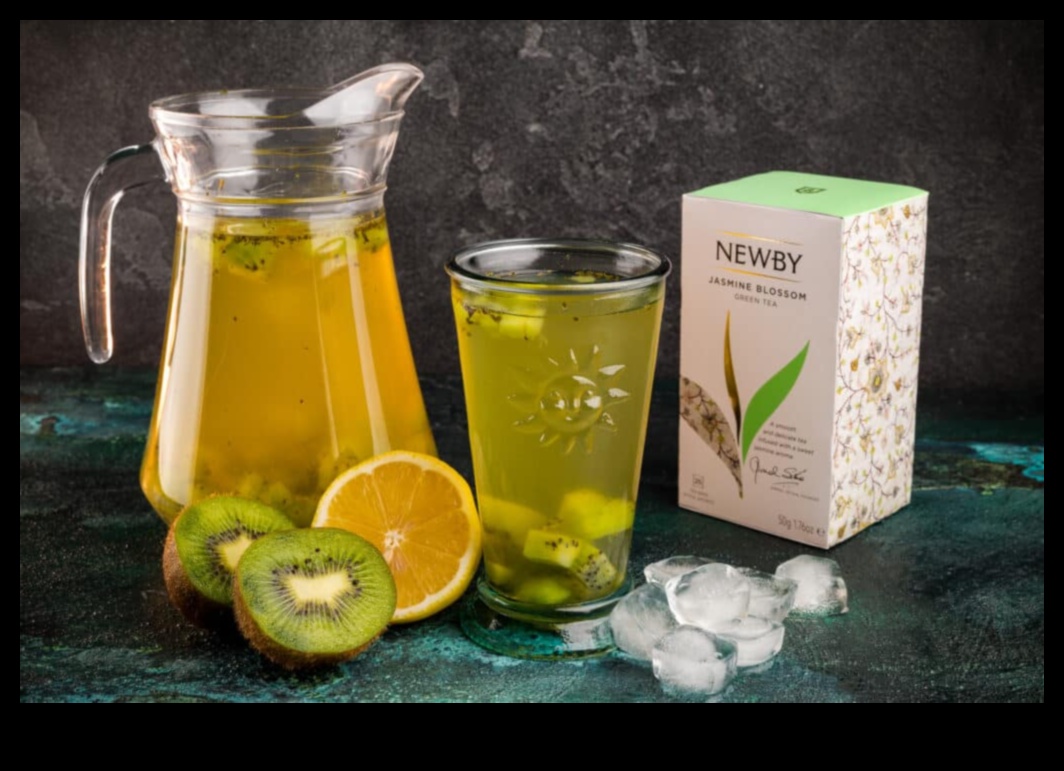 Cool and Creative 7 Ways to Mix and Match Flavors for Irresistible Iced Green Tea 2 Cool and Creative: Mixing and Matching Flavors for Irresistible Iced Green Tea