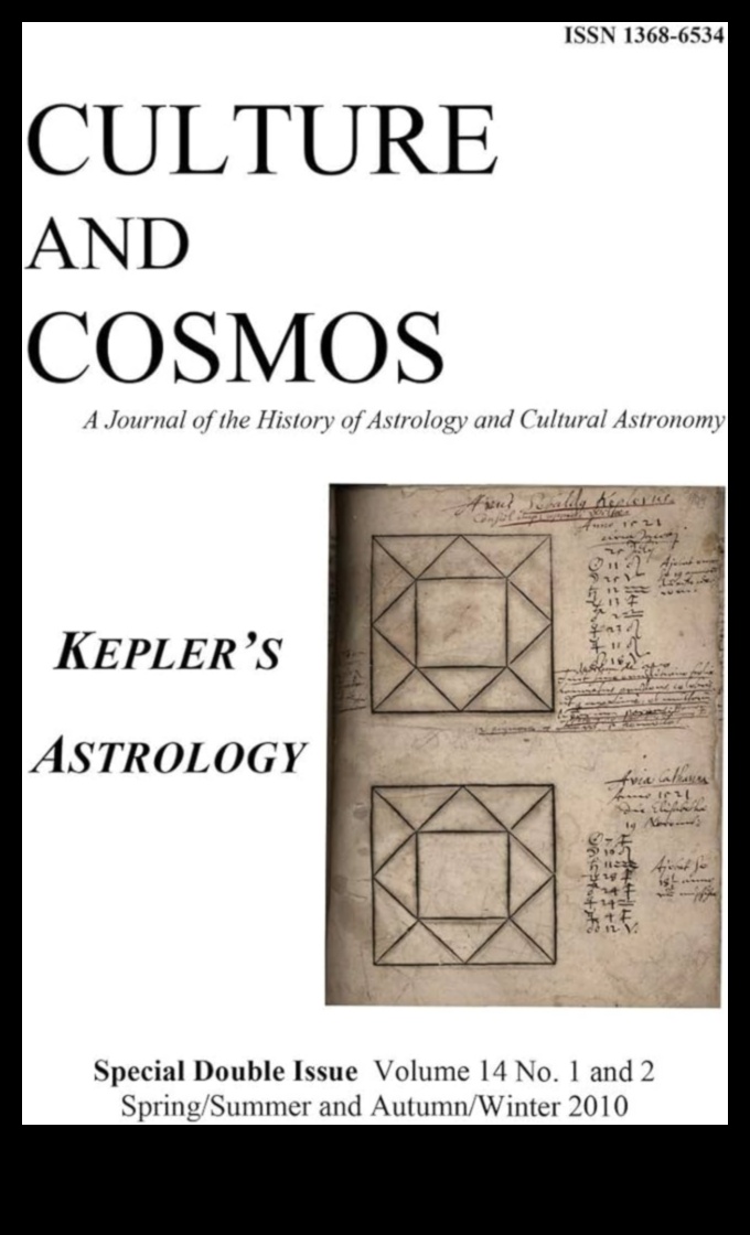 Crafting the Cosmos: Astrological Art in Asian Cultures