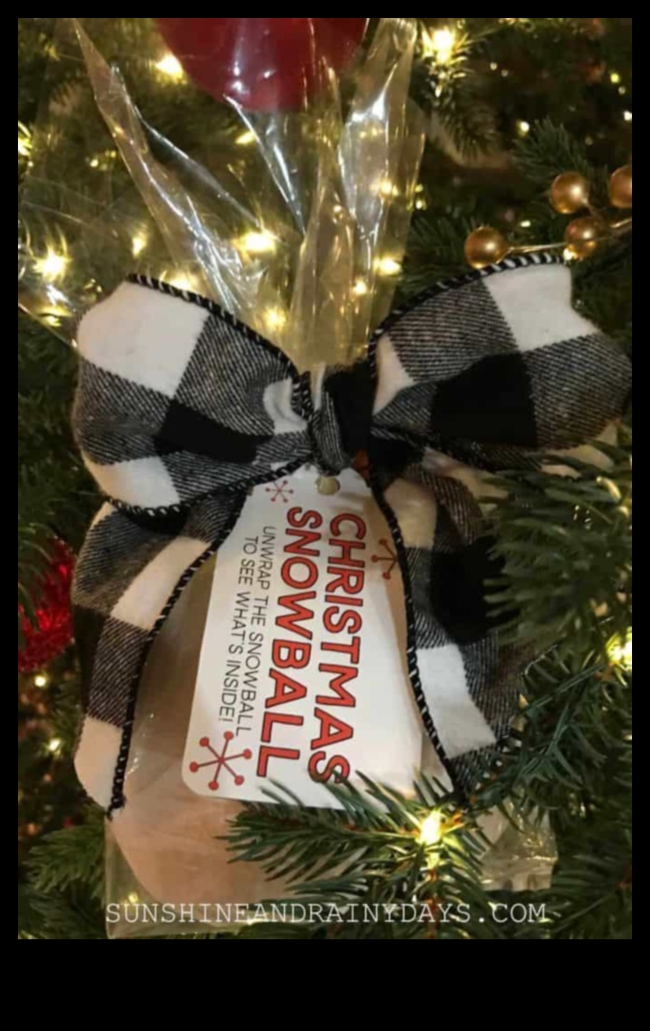 Creative Commemorations: Unraveling Special Gift Concepts