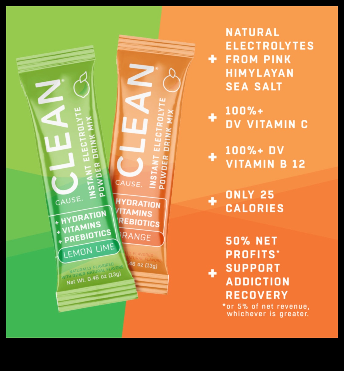 Crisp and Clean: Exploring the World of Electrolyte Drink Blends