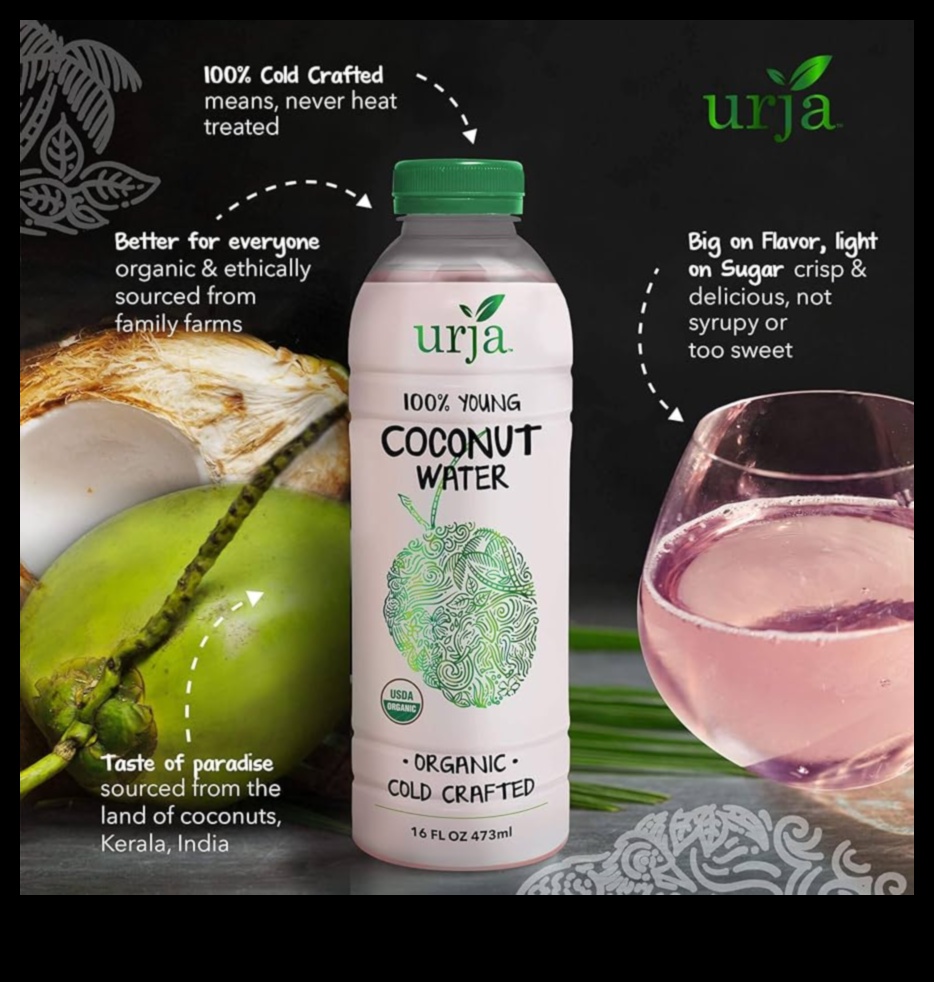 Crisp and Clean A Guide to the World of Coconut Water Blends 2 Crisp and Clean: Exploring the World of Coconut Water Blends