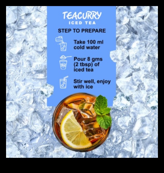 Crisp and Creative A Flavorful Exploration of the World of Iced Tea Blends 3 Crisp and Creative: Exploring the World of Flavored Iced Tea Blends
