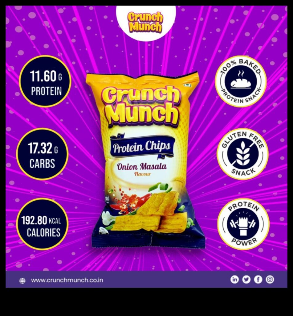 Crunch and Munch Satisfy Your Snack Cravings with These Flavorful Recipes 1