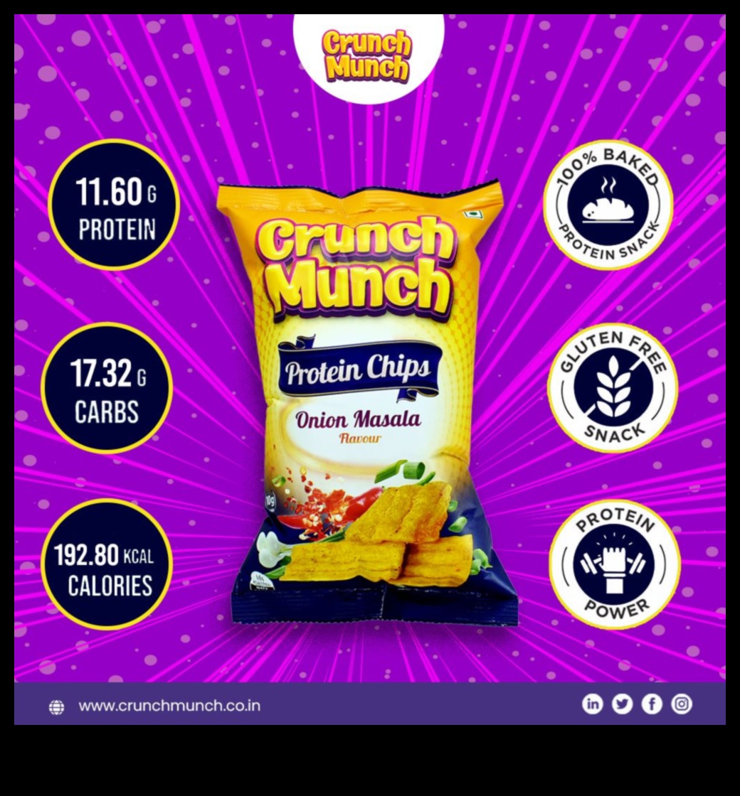 Crunch and Munch: Snack Recipes for a Flavorful Break