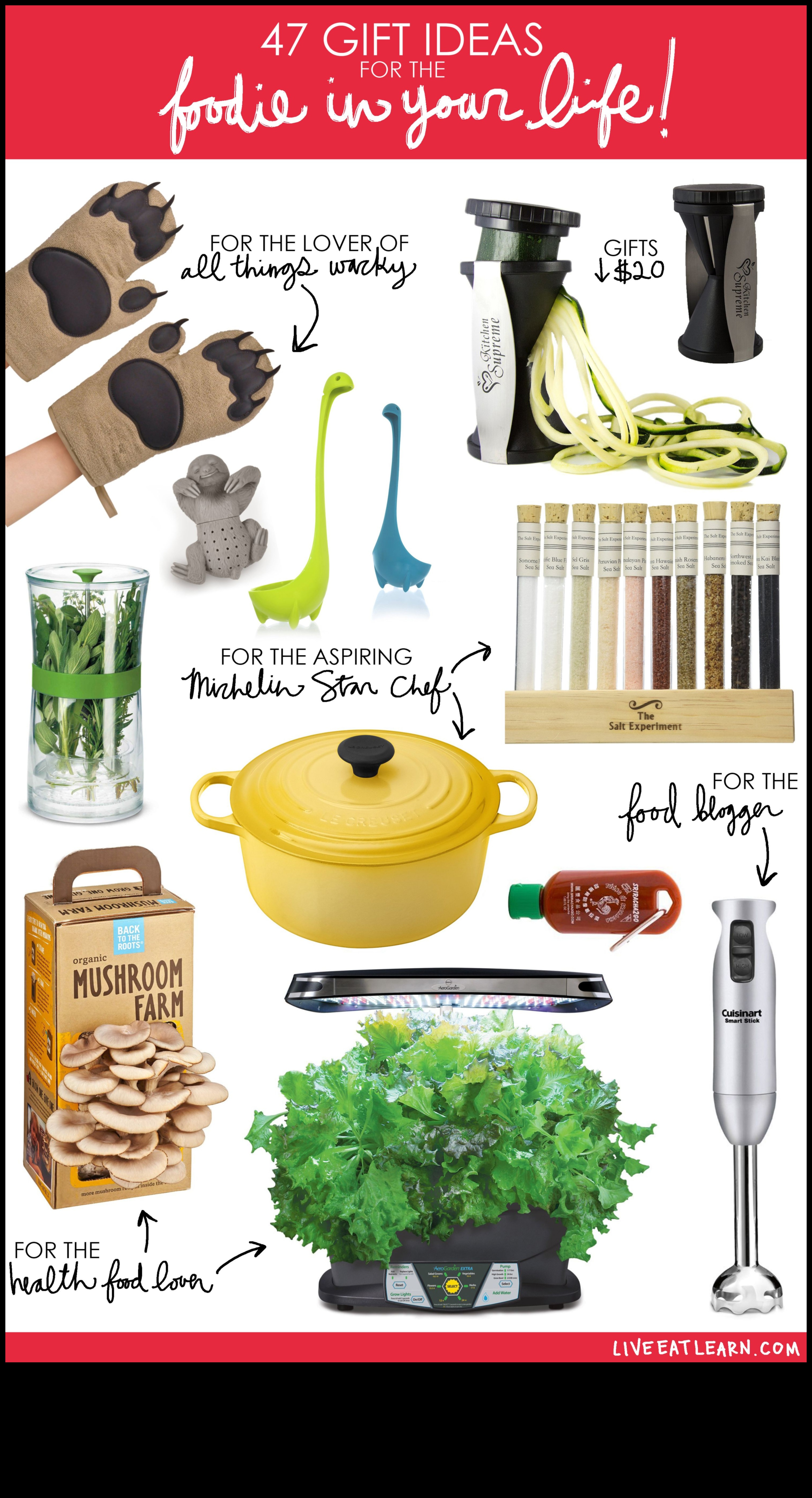 Culinary Charisma: Gifts for Aspiring Chefs and Foodies