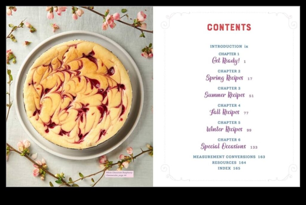 Culinary Confections Masterful Baking for Every OccasionA Step-by-Step Guide to Creating Delicious and Impressive Desserts 1