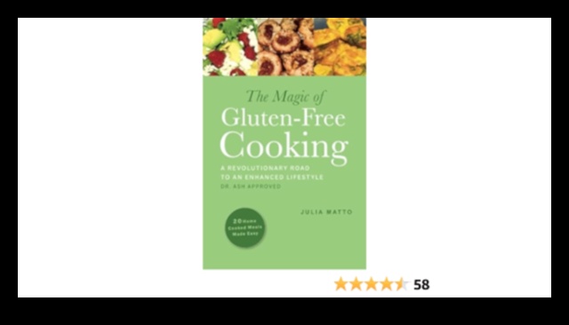 Culinary Empowerment: Gluten-Free Options for All
