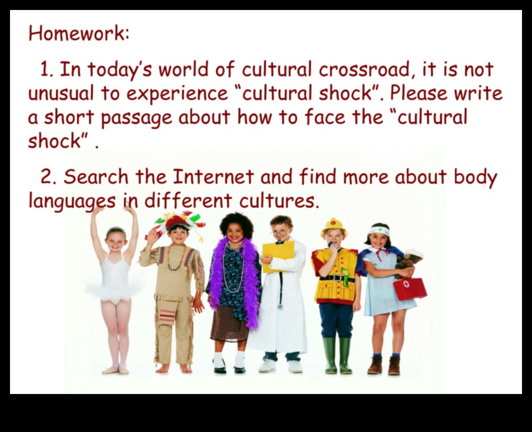 Cultural Crossroads Where Traditions Meet to Create New Expressions 2 Cultural Crossroads: A Fusion of Traditions in Contemporary Expression