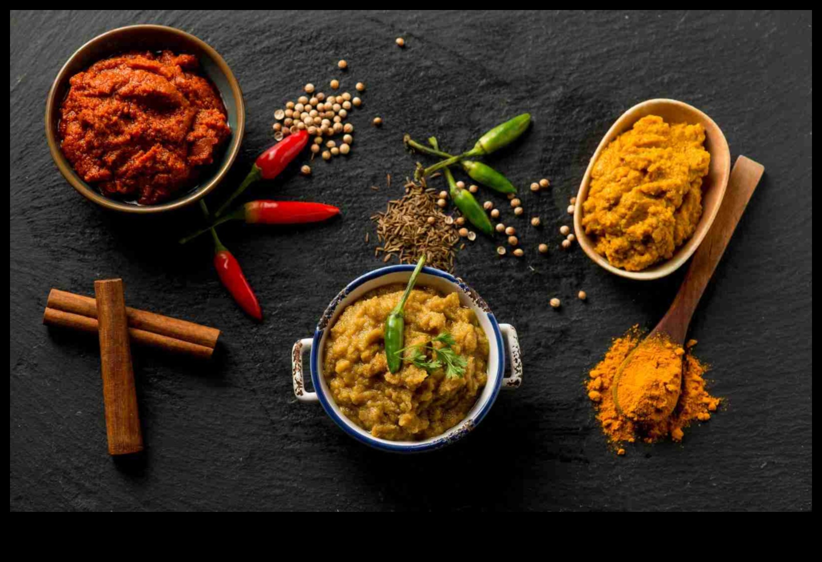 Curry Chronicles: A Spicy Journey through Asia