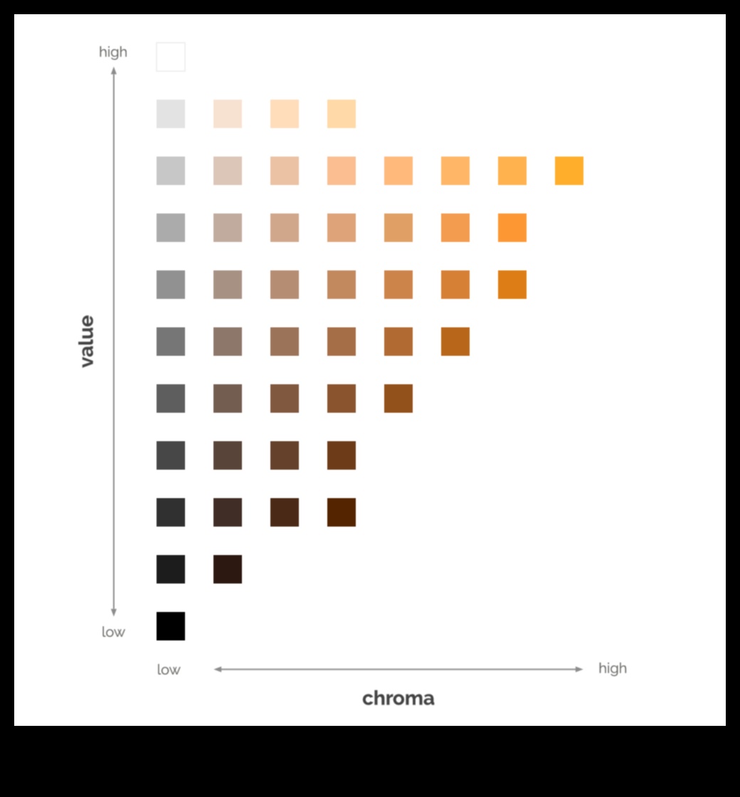 Custom Color Blends: Mixing Foundations for a Personalized Shade
