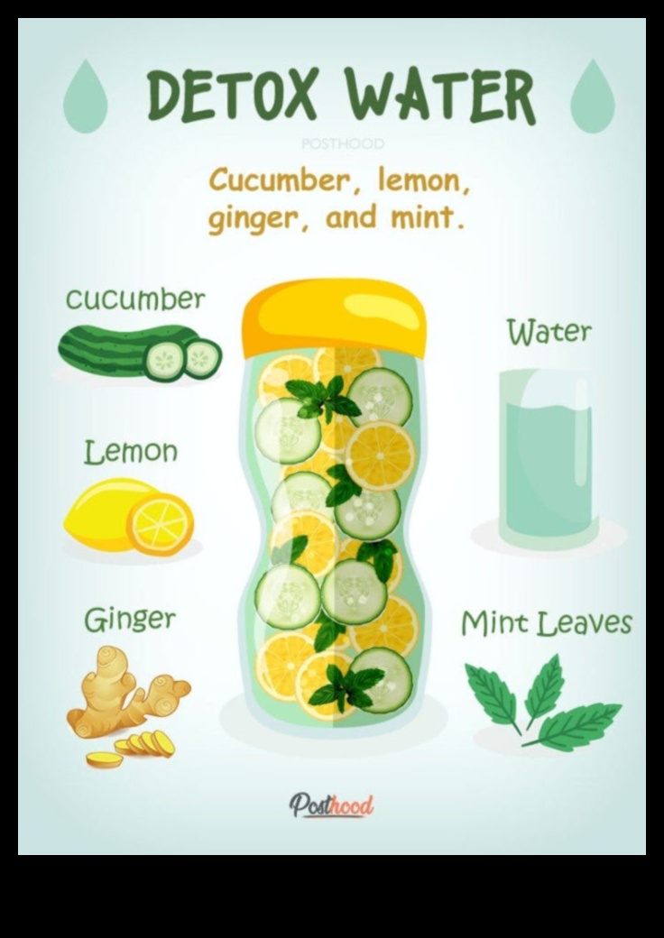 DIY Detox Bar: Crafting Your Own Customized Detoxifying Blends