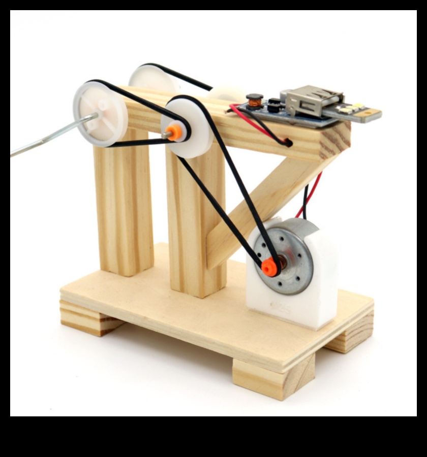 DIY Dynamo Craft Kits for the Creative Soul 1