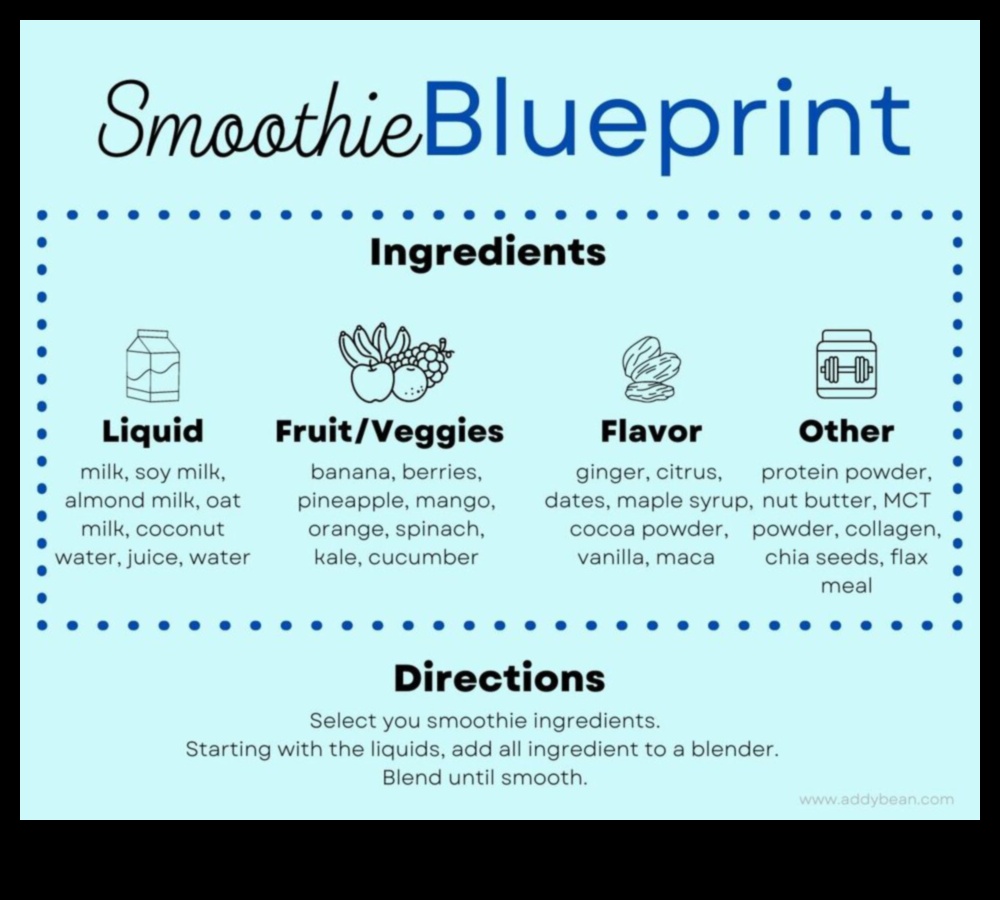 DIY Juice Creations Master the Art of Crafting Your Own Veggie Blends with These 5 Tips 3 DIY Juice Creations: Mastering the Art of Crafting Your Own Veggie Blends