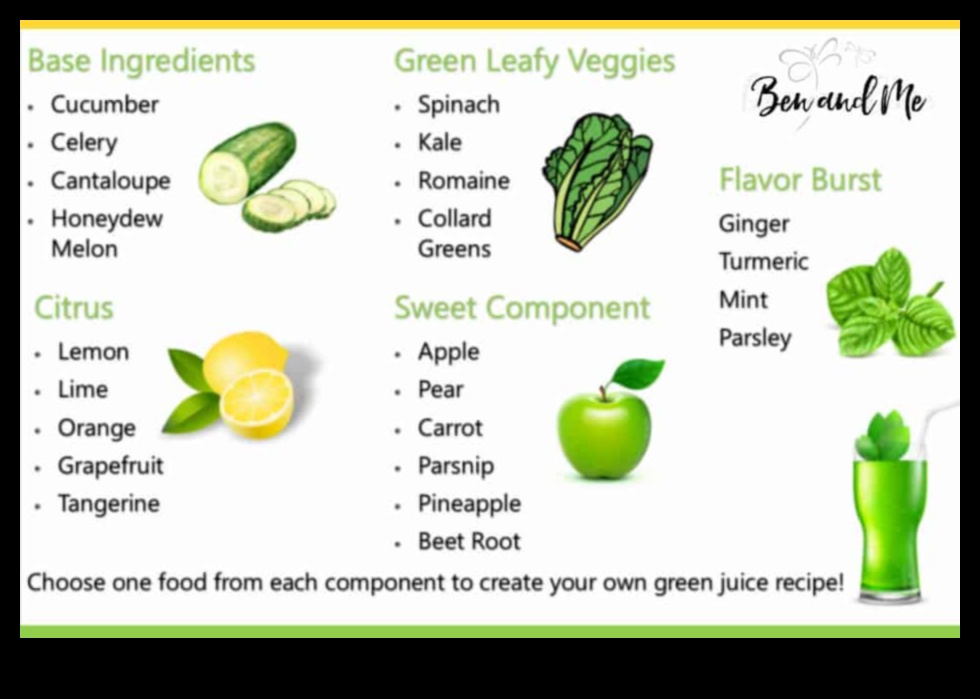 DIY Juice Creations Master the Art of Crafting Your Own Veggie Blends with These 5 Tips 4 DIY Juice Creations: Mastering the Art of Crafting Your Own Veggie Blends