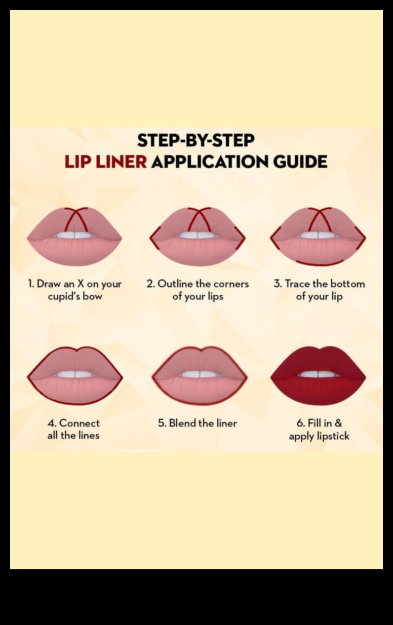 DIY Liner Blends: Crafting Your Perfect Custom Lip Contour