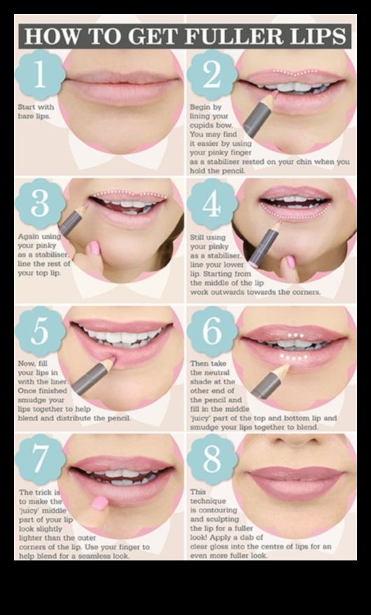 DIY Liner Blends: Crafting Your Perfect Custom Lip Contour