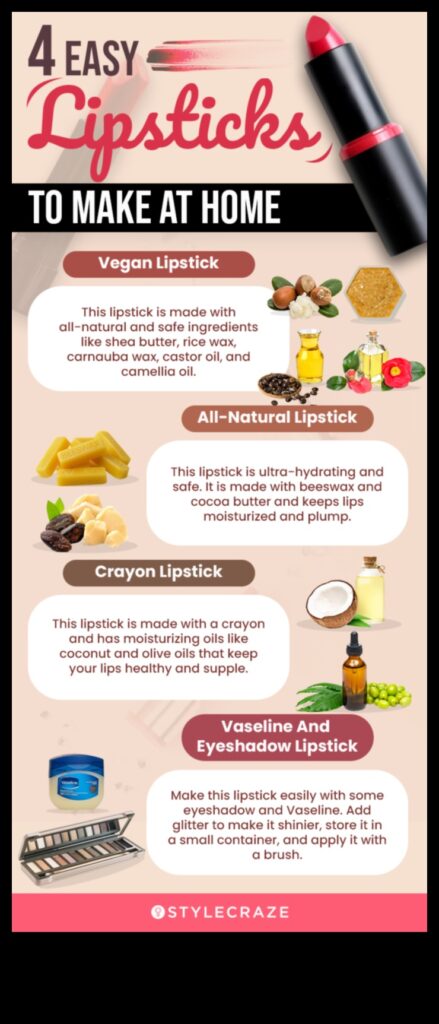 DIY Lipstick Blends Create Your Own Custom Lip Color With These Easy Steps 1