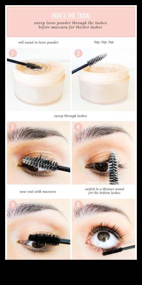 DIY Mascara Revolution: Unleashing Your Creativity in Makeup Crafting