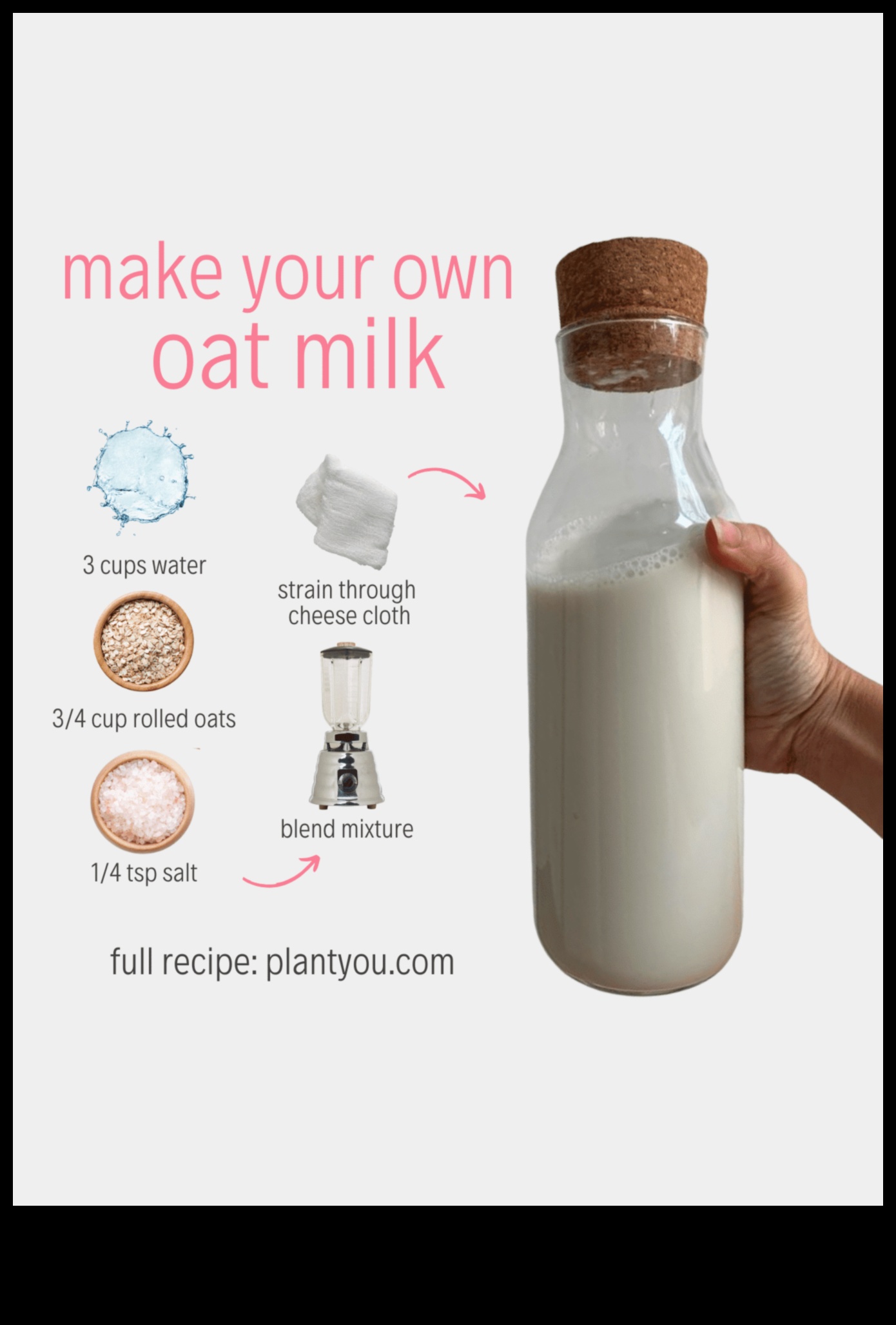 DIY Oat Adventures: Crafting Unique and Flavorful Plant Milk Concoctions