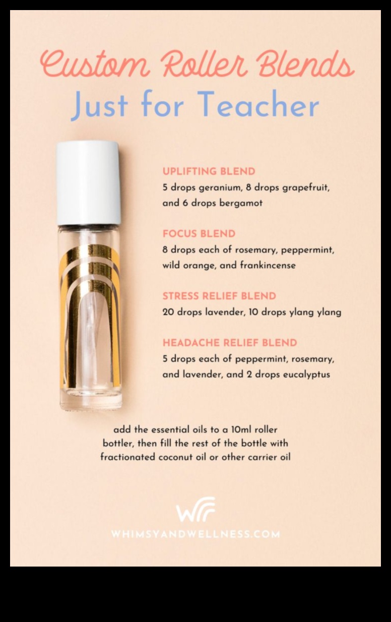 DIY Wellness Revolution: Crafting Unique Blends for a Vibrant Life