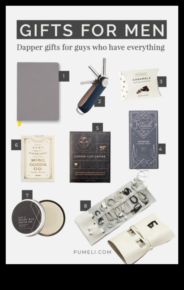 Dapper Dudes: Stylish Gifts for Men