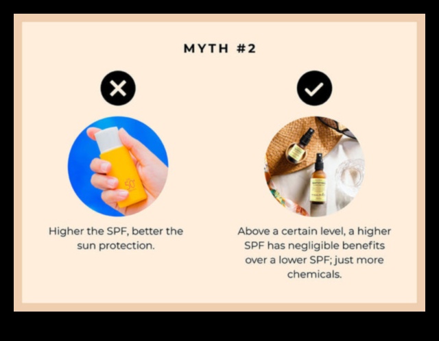 Debunking Skincare Myths: What You Need to Know for a Glowing Complexion