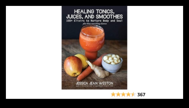 Detox Elixirs Nourish your body and soul with refreshing juice blends 3 Detox Elixirs: Nourishing Your Body with Refreshing Juice Blends