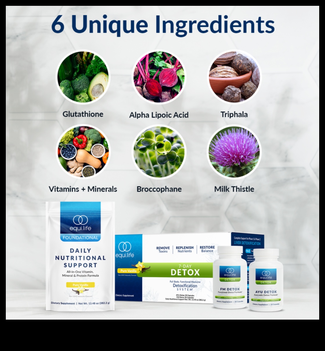 Detox Essentials 7 Must-Have Ingredients for Maximum Nutritional Benefit 5 Detox Essentials: Must-Have Ingredients for Maximum Nutritional Benefit