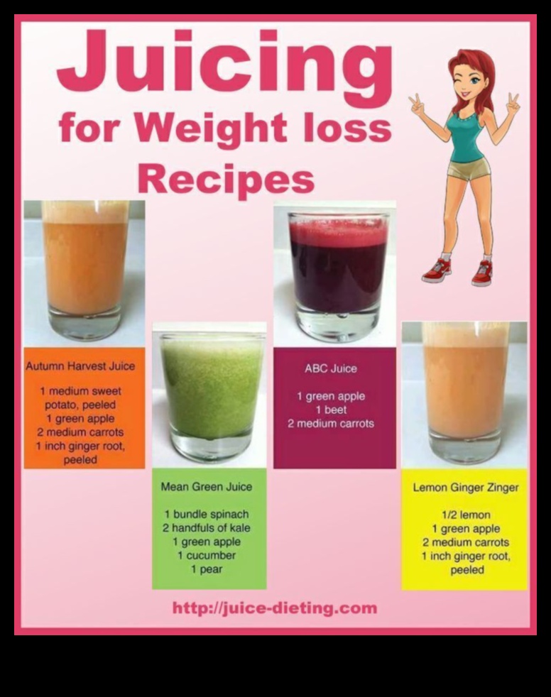 Detox Shake Chronicles: Tales of Tasty and Nutritious Juice Blends