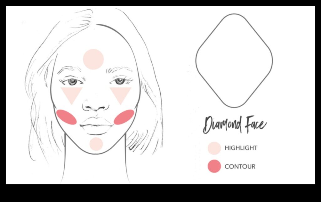 Diamond-Shaped Faces Find the Right Makeup Tools to Highlight Your Features 1