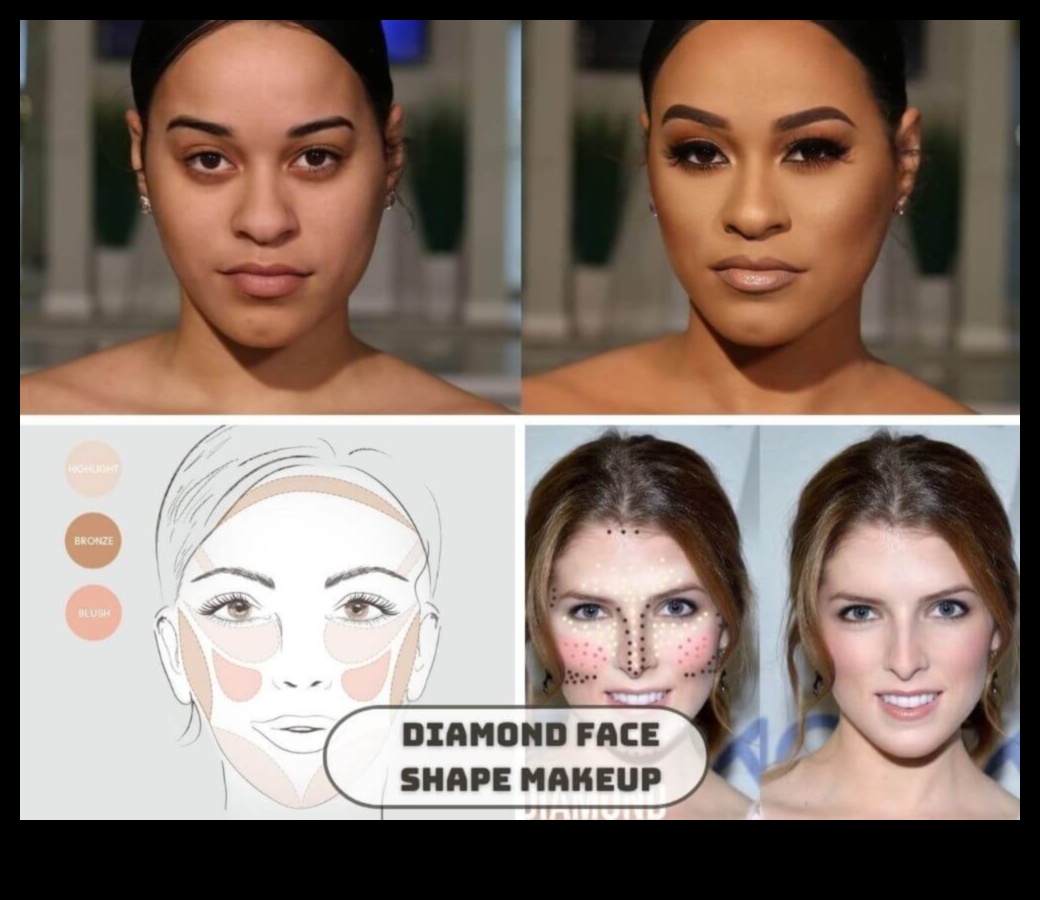 Diamond-Shaped Faces Find the Right Makeup Tools to Highlight Your Features 2 Makeup Tools for Diamond-Shaped Faces: Techniques for Highlighting Your Unique Features