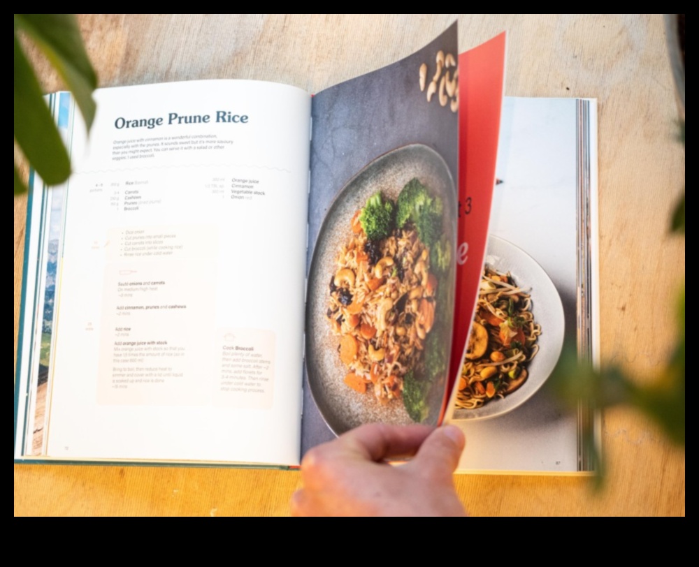 Dish Discovery Unlock Your Culinary Potential with New Recipe Ideas 1