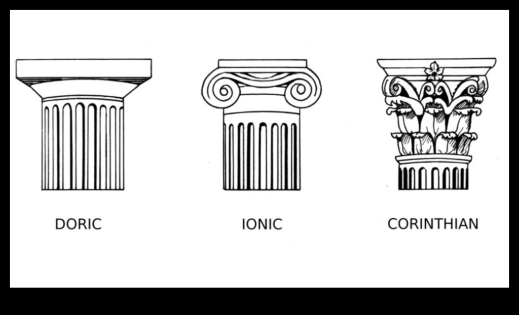 Doric, Ionic, Corinthian The Architectural Marvels of Ancient Greece 1
