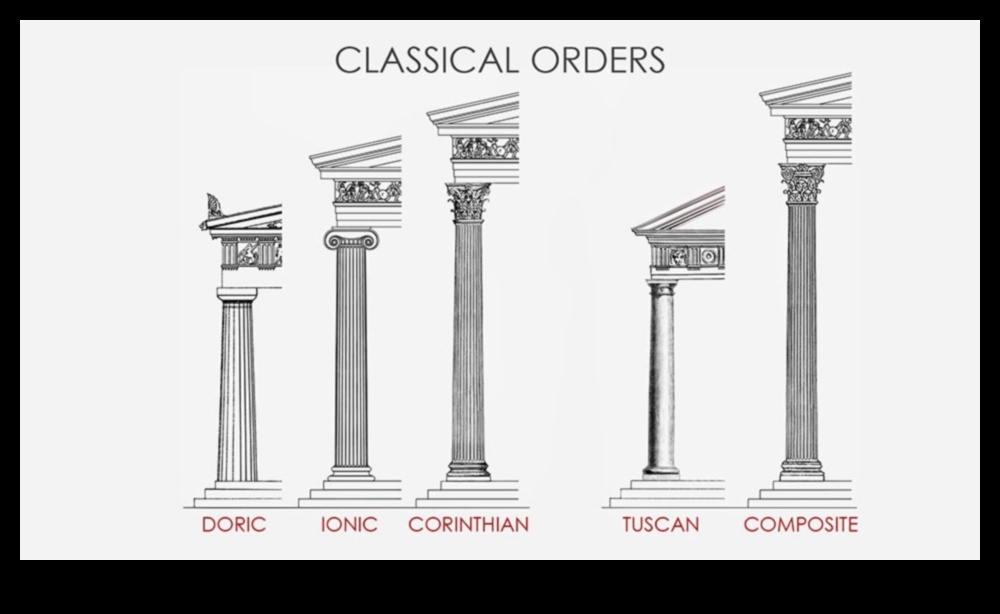 Doric and Ionic: Comparing Greek Architectural Styles